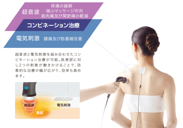 ハイボルテージ治療 | 沖縄県那覇市銘苅 スマイルなごみ鍼灸整骨院整体